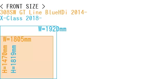 #308SW GT Line BlueHDi 2014- + X-Class 2018-